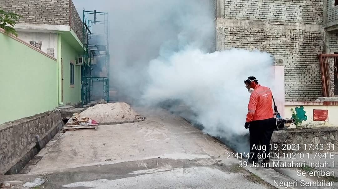 KERJA-KERJA KAWALAN VEKTOR