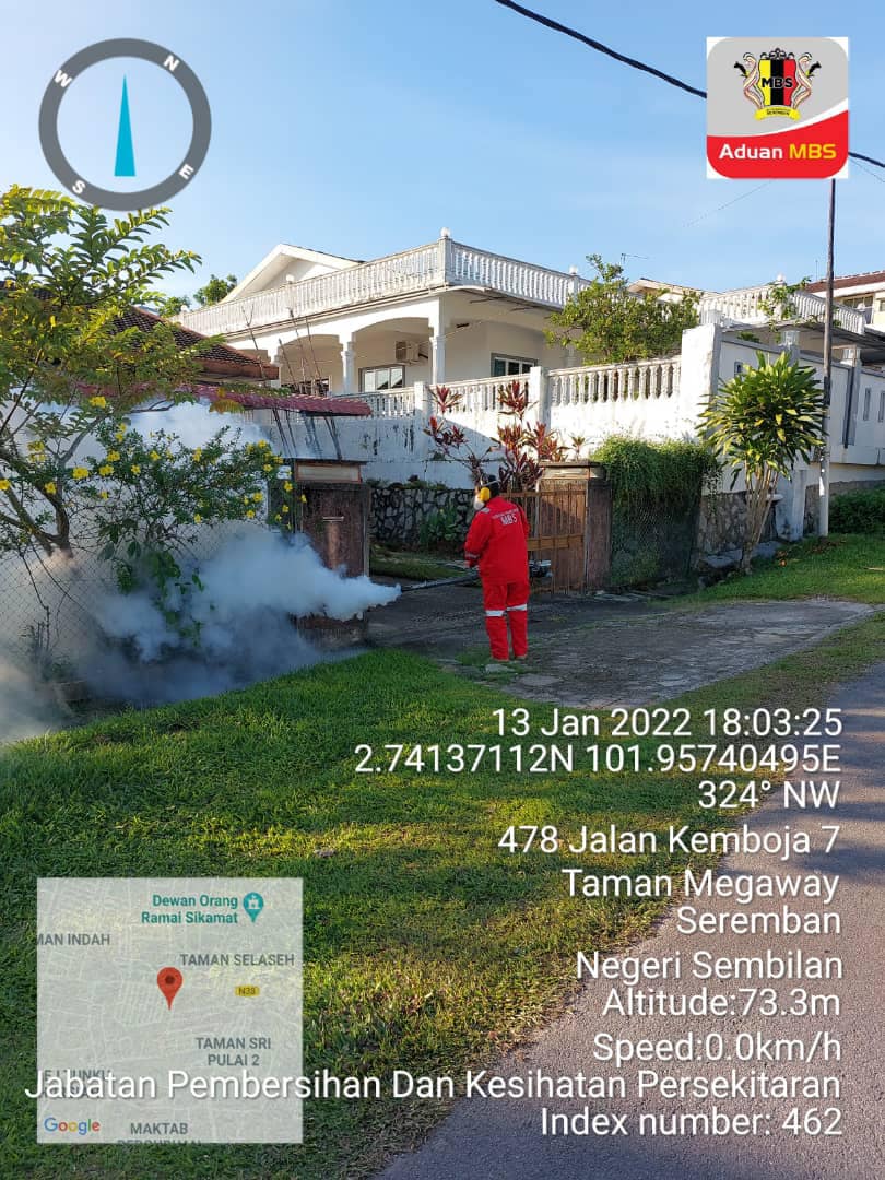 KERJA-KERJA KAWALAN VEKTOR