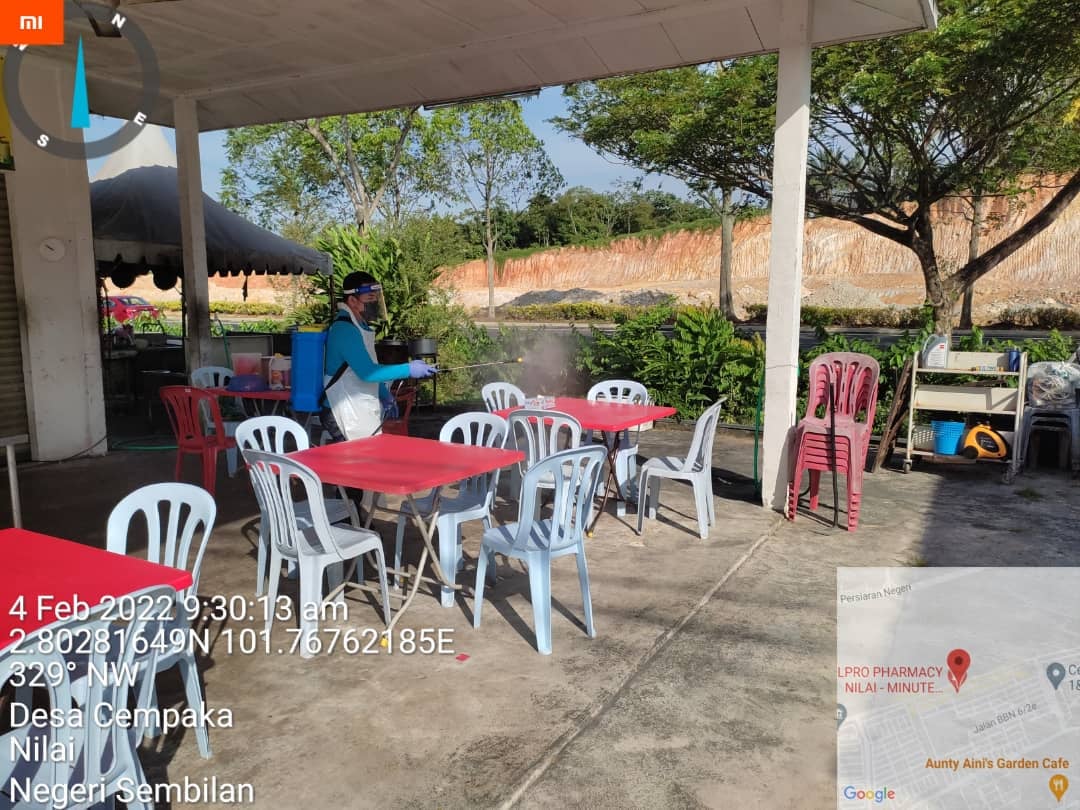 KERJA-KERJA KAWALAN VEKTOR 