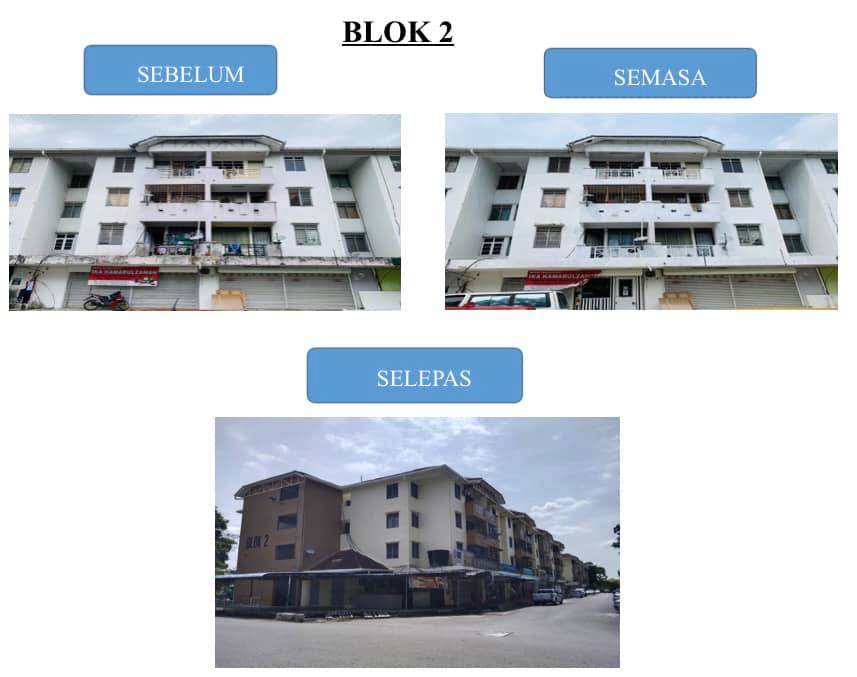 PROJEK PROGRAM TPPM BAGI PANGSAPURI CEMPAKAPURI FASA 1 DAN 2, BLOK 1 HINGGA 3