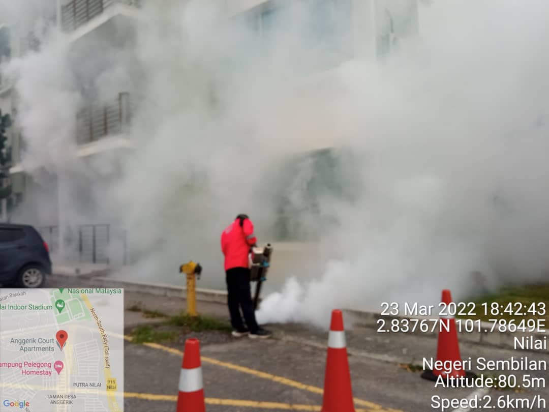 KERJA-KERJA KAWALAN VEKTOR