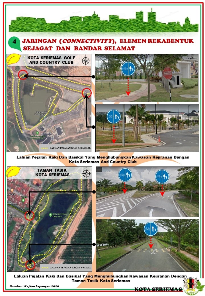 ​Anugerah Kejiranan Hijau (AKH) 2020 [Click and drag to move] ​