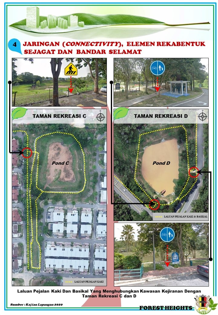 Anugerah Kejiranan Hijau (AKH) 2020