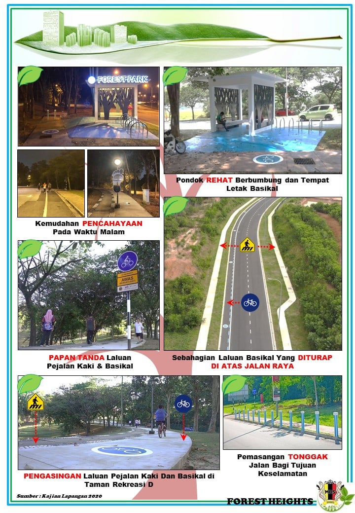 ​Anugerah Kejiranan Hijau (AKH) 2020 [Click and drag to move] ​