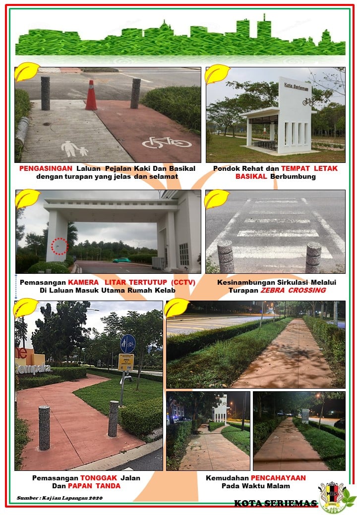 ​Anugerah Kejiranan Hijau (AKH) 2020 [Click and drag to move] ​