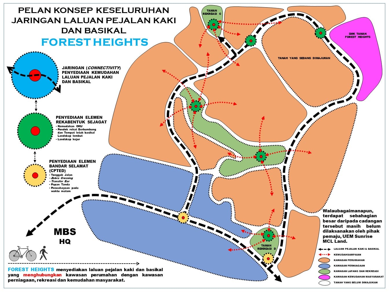 Anugerah Kejiranan Hijau (AKH) 2020