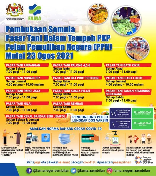 PEMBUKAAN SEMULA PASAR TANI DALAM TEMPOH PKP PPN