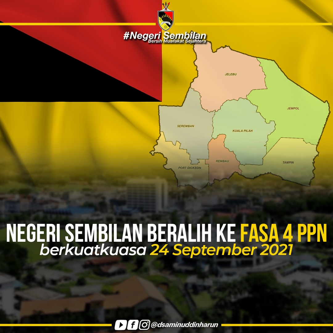 NEGERI SEMBILAN BERALIH KE FASA 4 PPN