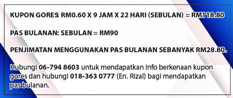 PERBANDINGAN HARGA PENGGUNAAN KUPON GORES DAN PAS BULANAN