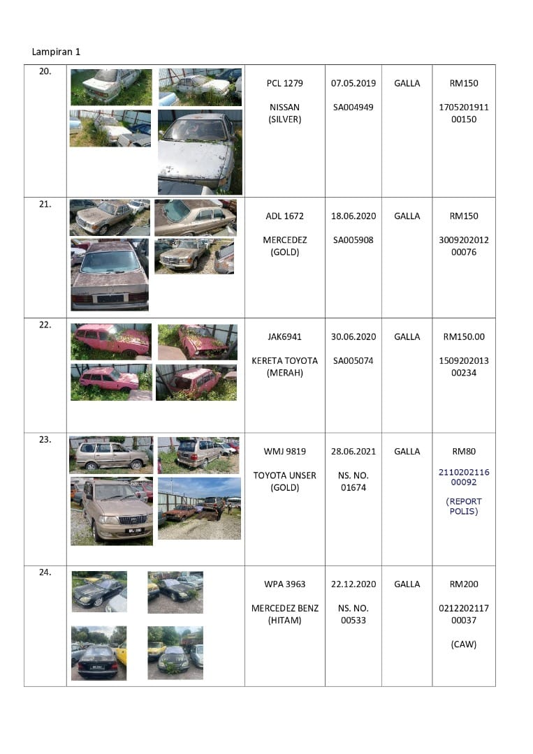 NOTIS PEMBERITAHUAN TUNTUTAN SITAAN KENDERAAN YANG TELAH DIBAYAR OLEH PEMILIK. DIMOHON PEMILIK UNTUK MENUNTUT KENDERAAN TERBABIT