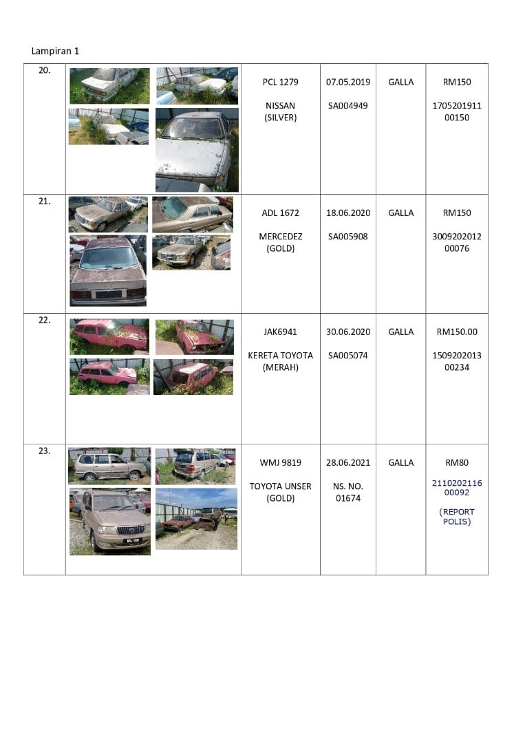 NOTIS PEMBERITAHUAN TUNTUTAN SITAAN KENDERAAN YANG TELAH DIBAYAR OLEH PEMILIK. DIMOHON PEMILIK UNTUK MENUNTUT KENDERAAN TERBABIT