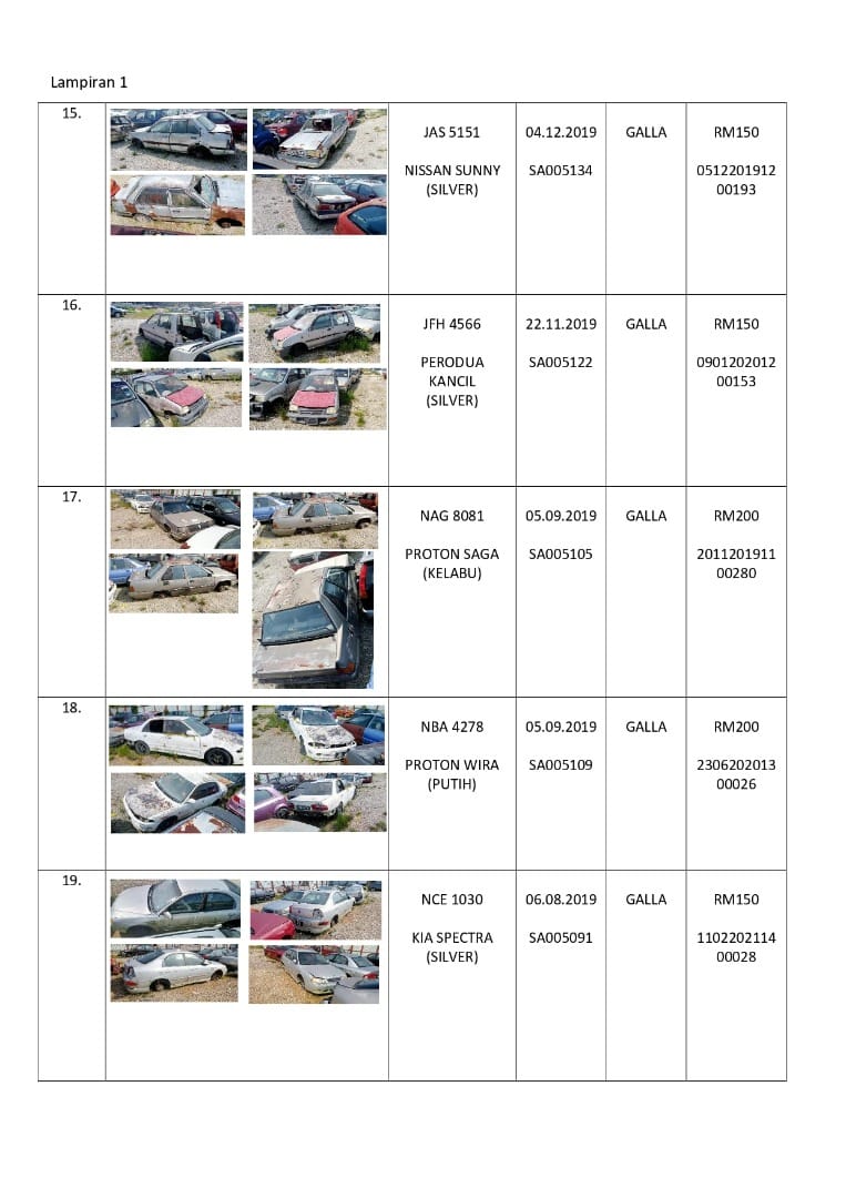 NOTIS PEMBERITAHUAN TUNTUTAN SITAAN KENDERAAN YANG TELAH DIBAYAR OLEH PEMILIK. DIMOHON PEMILIK UNTUK MENUNTUT KENDERAAN TERBABIT