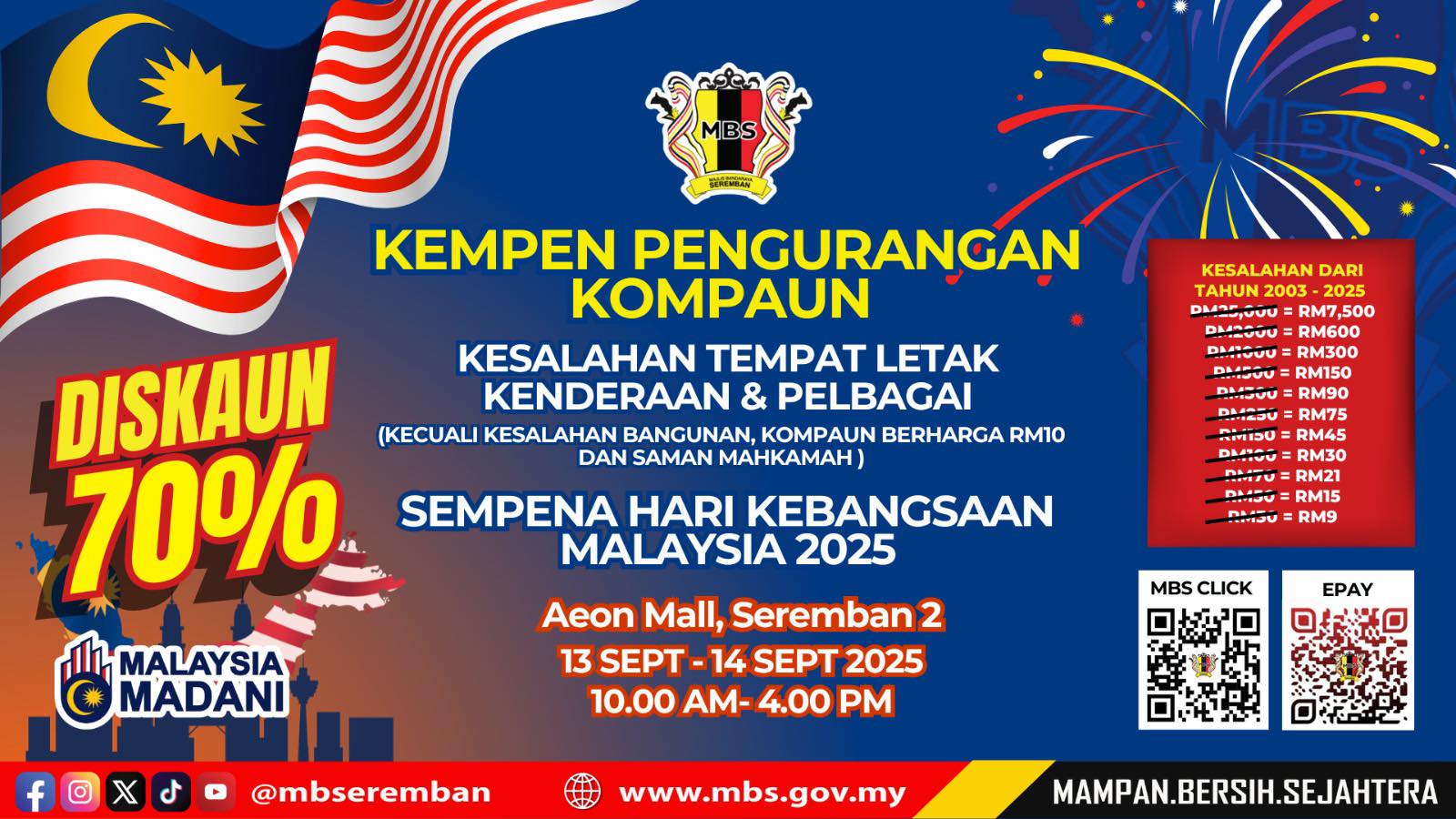 KEMPEN PENGURANGAN KOMPAUN 