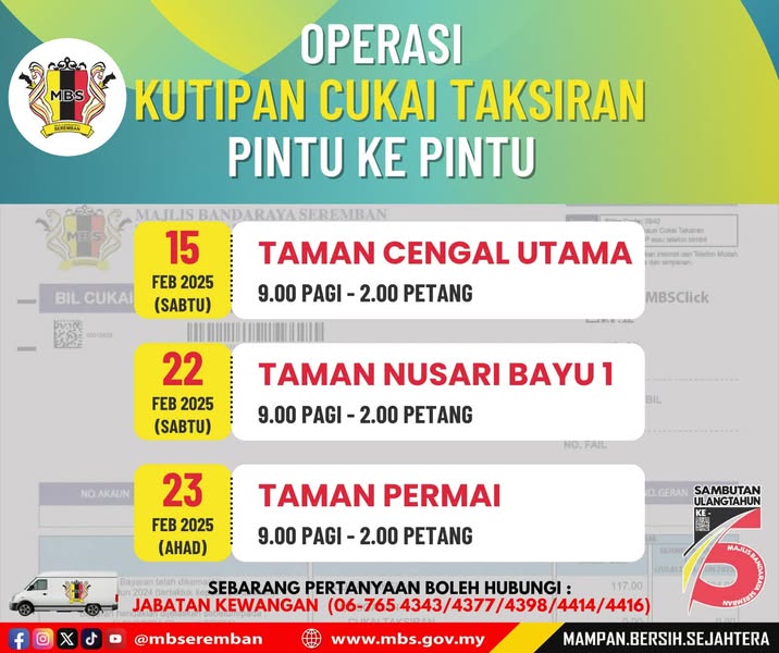 Operasi Kutipan Cukai Taksiran Pintu Ke Pintu