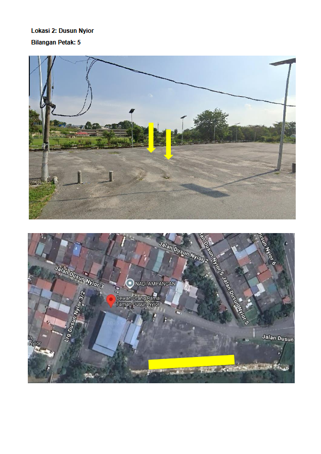 LOKASI TAPAK PENJAJA BUAH BERMUSIM 