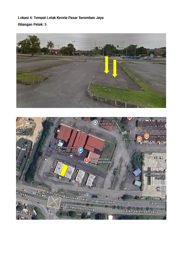 LOKASI TAPAK PENJAJA BUAH BERMUSIM 