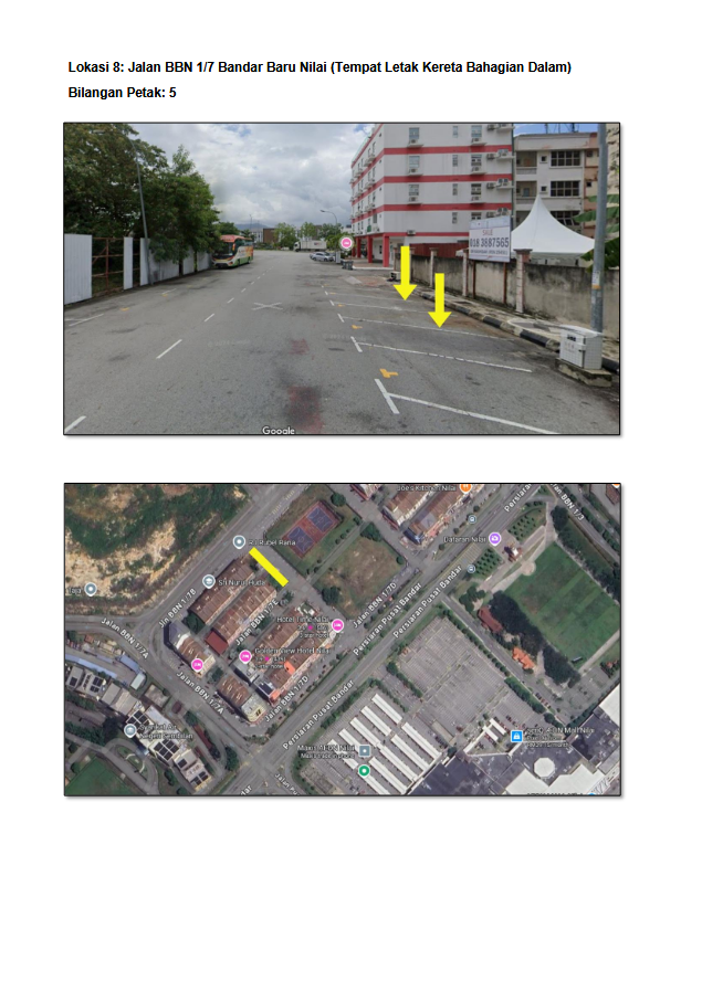 LOKASI TAPAK PENJAJA BUAH BERMUSIM 