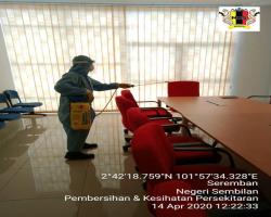 DISINFEKSI KAWALAN NOVEL CORONAVIRUS COVID -19