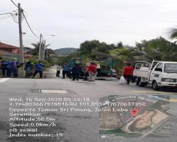 KERJA-KERJA GOTONG ROYONG