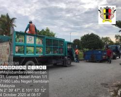 KERJA-KERJA GOTONG ROYONG