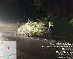 KERJA-KERJA PEMBERSIHAN