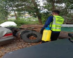 KERJA-KERJA KAWALAN VEKTOR 