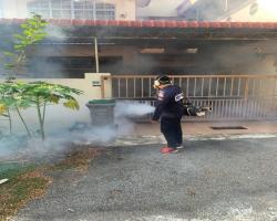 KERJA-KERJA KAWALAN VEKTOR