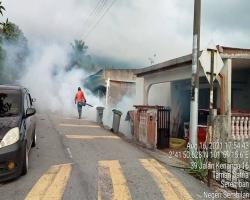 KERJA-KERJA KAWALAN VEKTOR