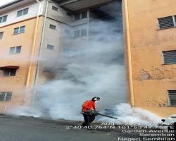 KERJA-KERJA KAWALAN VEKTOR 