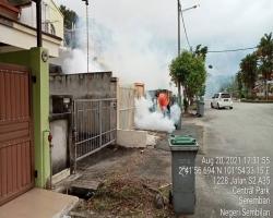  KERJA-KERJA KAWALAN VEKTOR