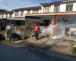 KERJA-KERJA KAWALAN VEKTOR