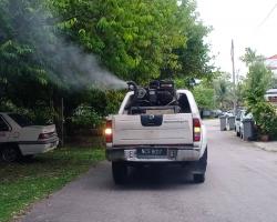 KERJA-KERJA KAWALAN VEKTOR