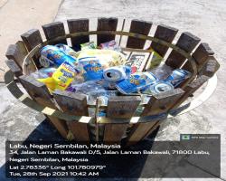 HARIAN PEMANTAUAN MAJLIS BANDARAYA SEREMBAN 