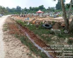 PEMANTAUAN TANAH PERKUBURAN