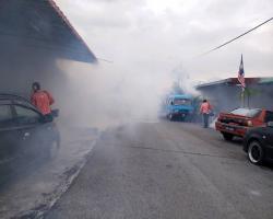 KERJA-KERJA KAWALAN VEKTOR