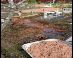 KERJA-KERJA PEMANTAUAN PENYELENGGARAAN TANAH PERKUBURAN