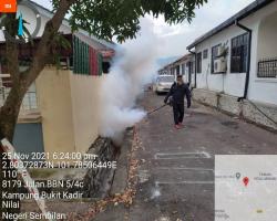 KERJA-KERJA KAWALAN VEKTOR