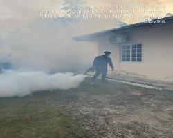 KERJA-KERJA KAWALAN VEKTOR