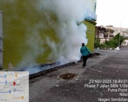 KERJA-KERJA KAWALAN VEKTOR