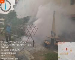 KERJA-KERJA KAWALAN VEKTOR