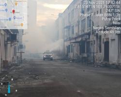 KERJA-KERJA KAWALAN VEKTOR