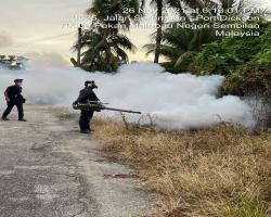 KERJA-KERJA KAWALAN VEKTOR