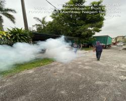 KERJA-KERJA KAWALAN VEKTOR