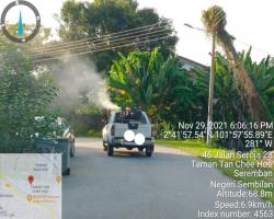 KERJA-KERJA KAWALAN VEKTOR