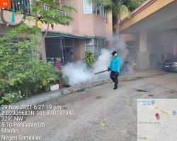 KERJA-KERJA KAWALAN VEKTOR