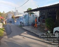 KERJA-KERJA KAWALAN VEKTOR