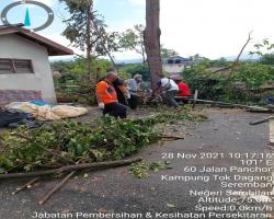 BANTUAN GOTONG ROYONG