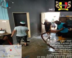  KAMPUNG ISMAIL AMPANGAN, SEREMBAN.