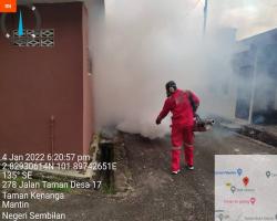 KERJA-KERJA KAWALAN VEKTOR