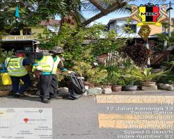 KERJA-KERJA KAWALAN VEKTOR